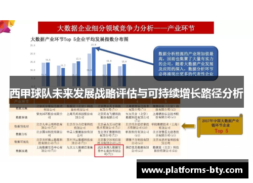 西甲球队未来发展战略评估与可持续增长路径分析