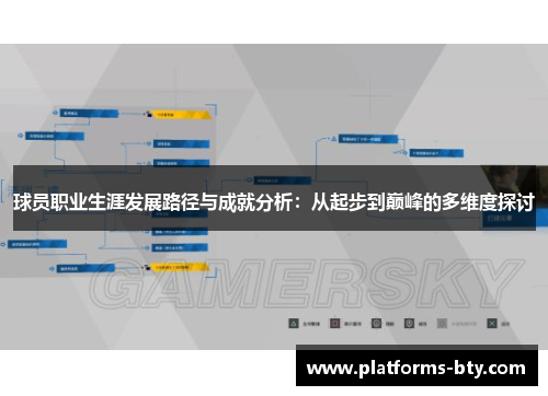 球员职业生涯发展路径与成就分析：从起步到巅峰的多维度探讨