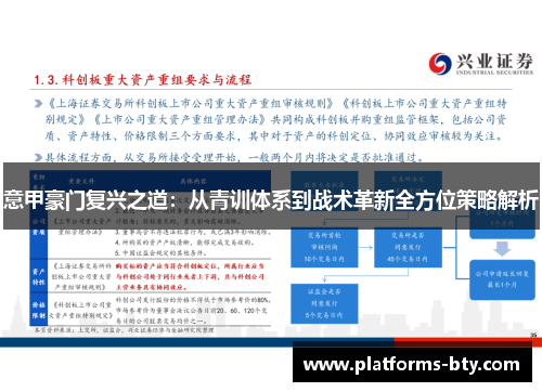 意甲豪门复兴之道：从青训体系到战术革新全方位策略解析
