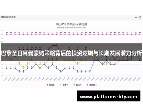 巴黎圣日耳曼豪购策略背后的投资逻辑与长期发展潜力分析