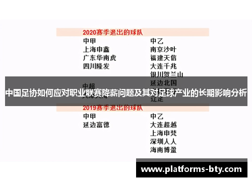 中国足协如何应对职业联赛降薪问题及其对足球产业的长期影响分析 中国足协如何应对职业联赛降薪问题及其对足球产业的长期影响分析
