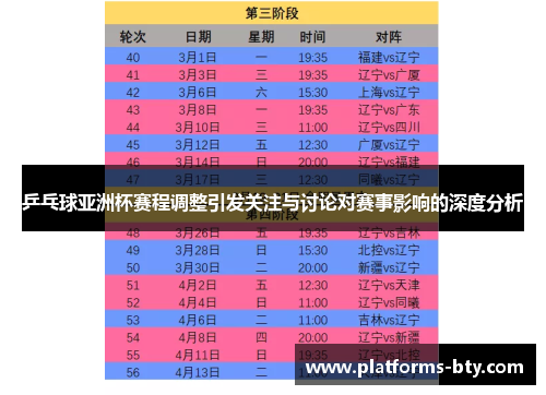乒乓球亚洲杯赛程调整引发关注与讨论对赛事影响的深度分析 乒乓球亚洲杯赛程调整引发关注与讨论对赛事影响的深度分析