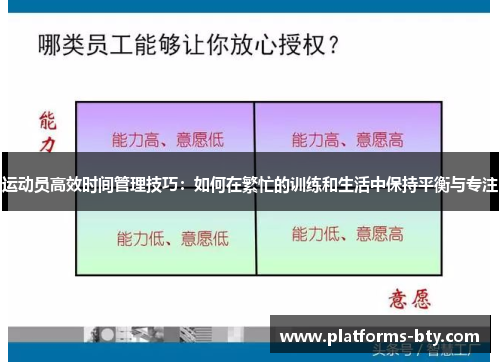 运动员高效时间管理技巧：如何在繁忙的训练和生活中保持平衡与专注