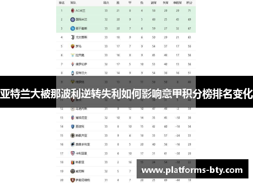 亚特兰大被那波利逆转失利如何影响意甲积分榜排名变化 亚特兰大被那波利逆转失利如何影响意甲积分榜排名变化