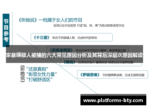 家暴嫌疑人被捕的六大常见原因分析及其背后深层次原因解读
