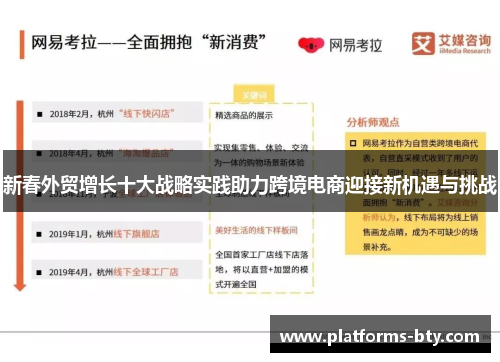新春外贸增长十大战略实践助力跨境电商迎接新机遇与挑战 新春外贸增长十大战略实践助力跨境电商迎接新机遇与挑战