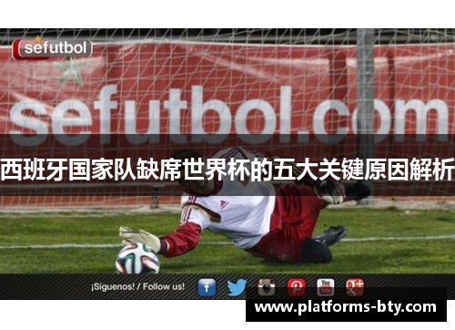 西班牙国家队缺席世界杯的五大关键原因解析 西班牙国家队缺席世界杯的五大关键原因解析