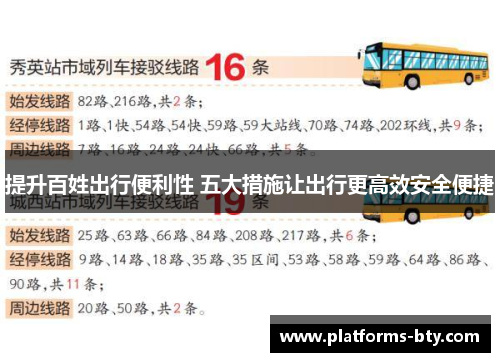 提升百姓出行便利性 五大措施让出行更高效安全便捷