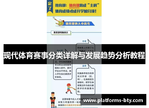 现代体育赛事分类详解与发展趋势分析教程