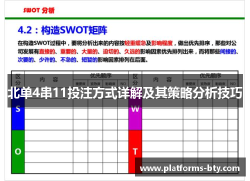 北单4串11投注方式详解及其策略分析技巧 北单4串11投注方式详解及其策略分析技巧
