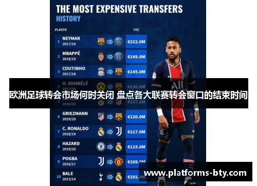 欧洲足球转会市场何时关闭 盘点各大联赛转会窗口的结束时间