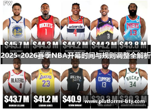 2025-2026赛季NBA开幕时间与规则调整全解析 2025-2026赛季NBA开幕时间与规则调整全解析