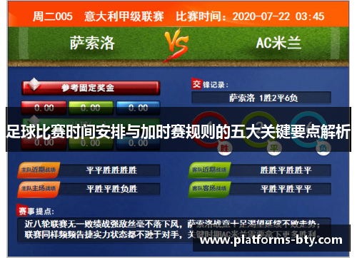 足球比赛时间安排与加时赛规则的五大关键要点解析