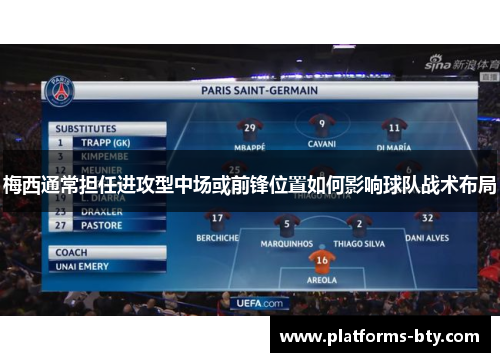 梅西通常担任进攻型中场或前锋位置如何影响球队战术布局