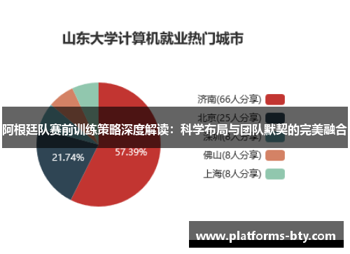 阿根廷队赛前训练策略深度解读:科学布局与团队默契的完美融合 阿根廷队赛前训练策略深度解读:科学布局与团队默契的完美融合
