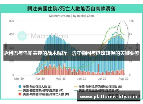 萨利巴与乌帕共存的战术解析：防守稳固与进攻转换的关键要素