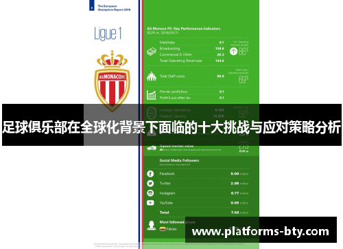 足球俱乐部在全球化背景下面临的十大挑战与应对策略分析 足球俱乐部在全球化背景下面临的十大挑战与应对策略分析