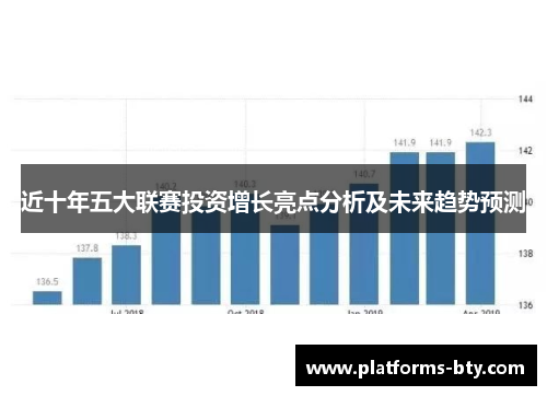 近十年五大联赛投资增长亮点分析及未来趋势预测 近十年五大联赛投资增长亮点分析及未来趋势预测