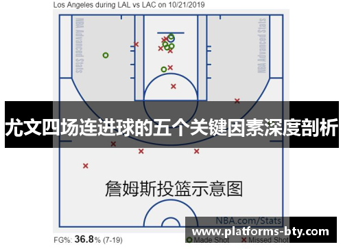 尤文四场连进球的五个关键因素深度剖析 尤文四场连进球的五个关键因素深度剖析