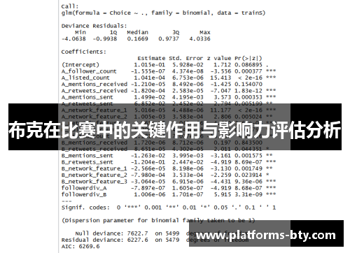 布克在比赛中的关键作用与影响力评估分析